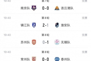 極速天天足球官網比分預測_極速天天足球官網比分預測在線觀看_免費看直播