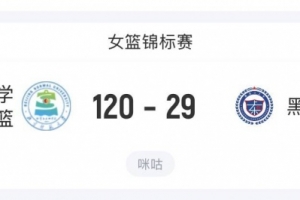 攻防碾壓！北師大大學生女籃大勝職業(yè)隊黑龍江女籃91分