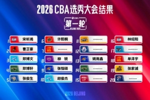 今日NBA選秀解答首發陣容_今日NBA選秀解答首發陣容在線觀看_免費看直播